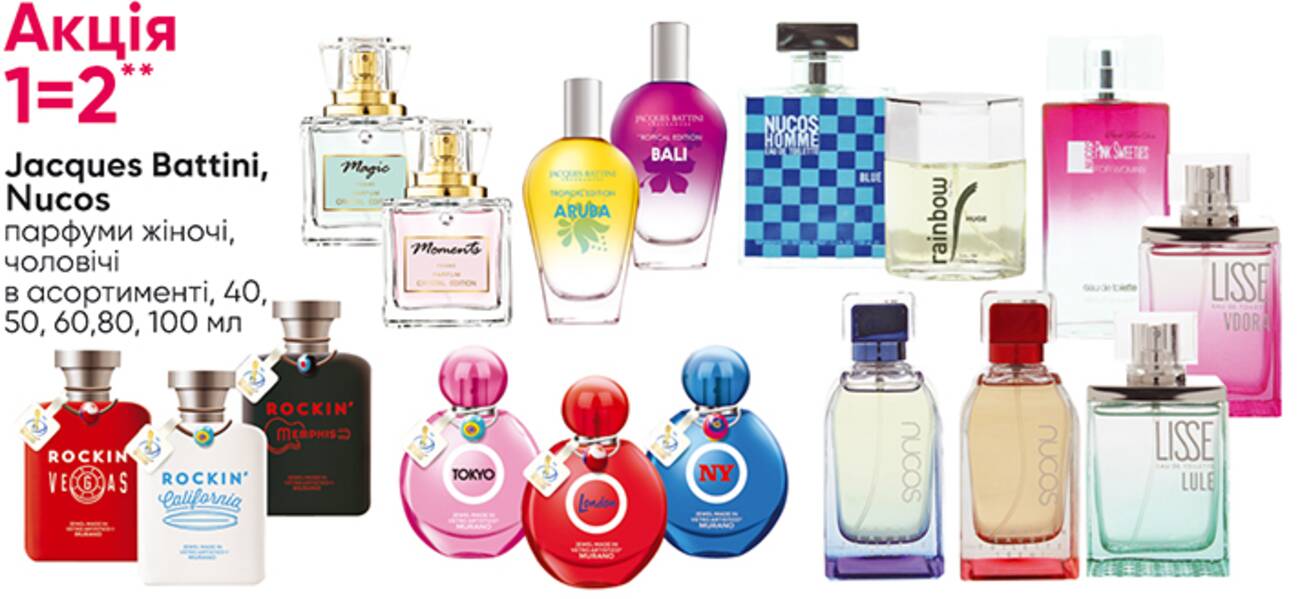 Жіночі парфуми, Чоловічі парфуми