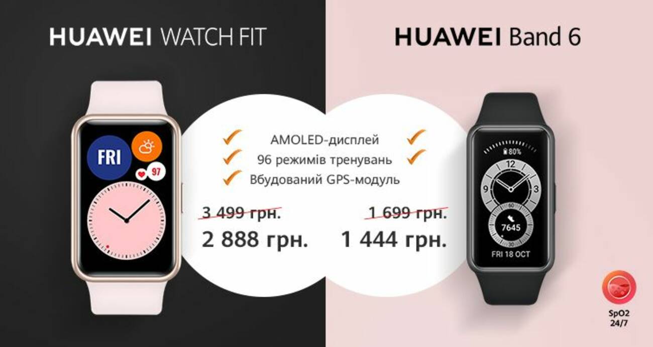Smart Watch, смарт годинник, фітнес-браслет