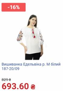 Сорочка, блузка жіноча