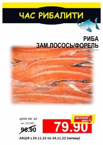 Риба свіжа та заморожена, Червона риба